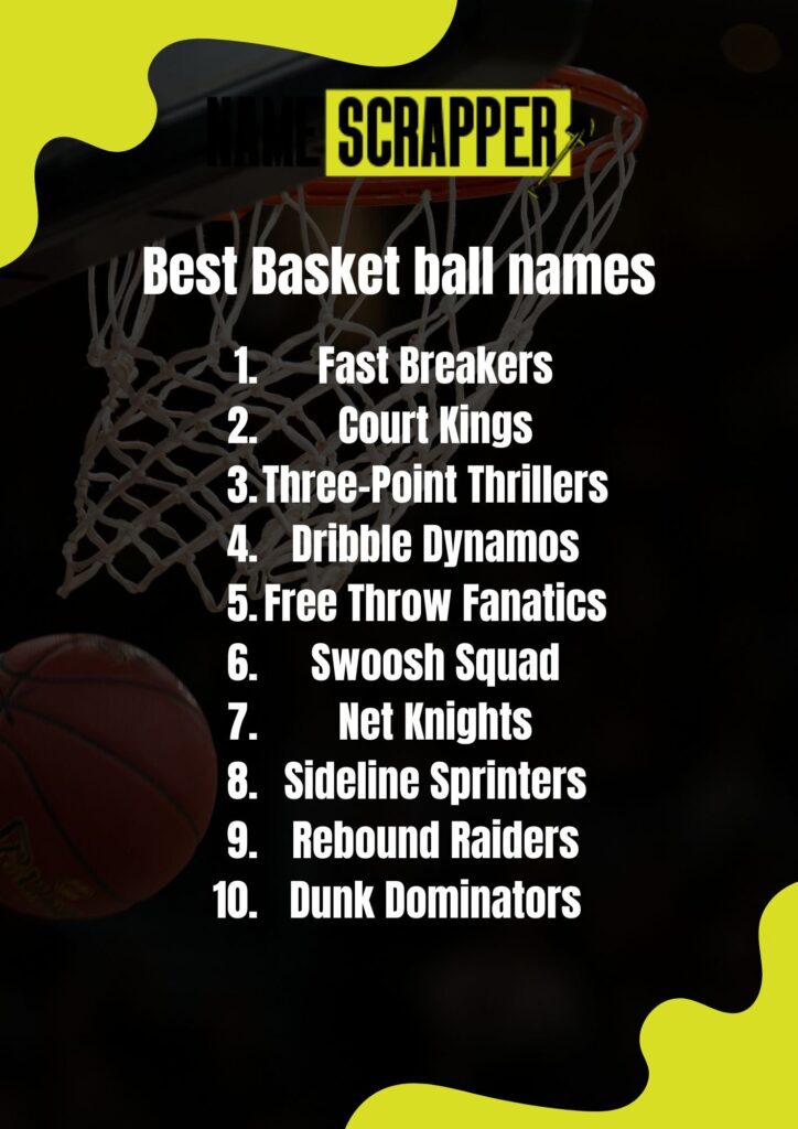 Best Basket ball