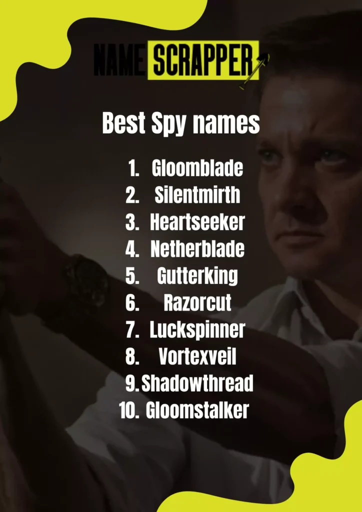 Best Spy Name