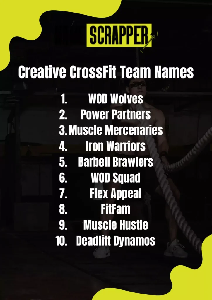 Creative Crossfit team names