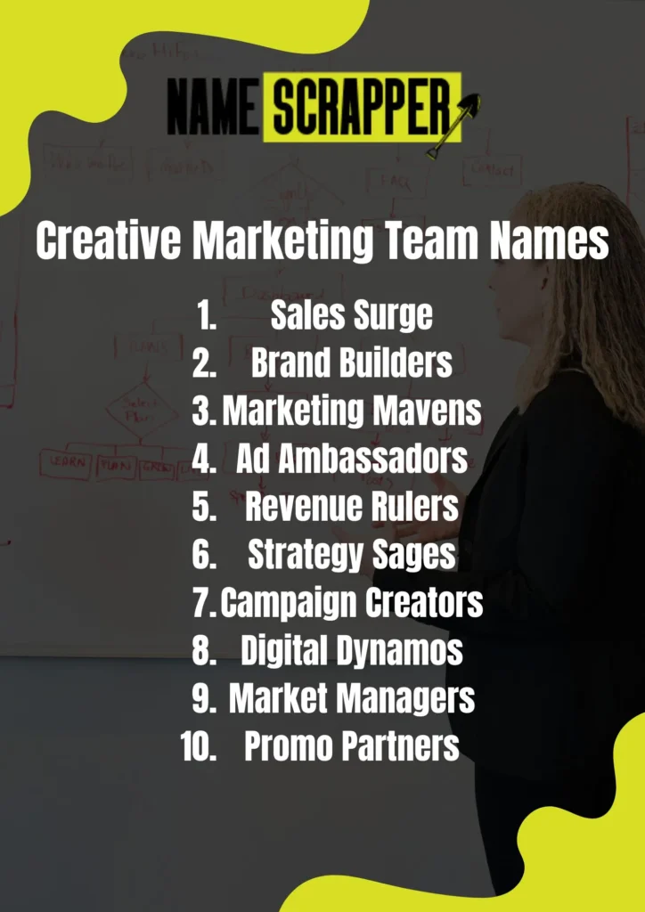 Creative Marketing Team Names