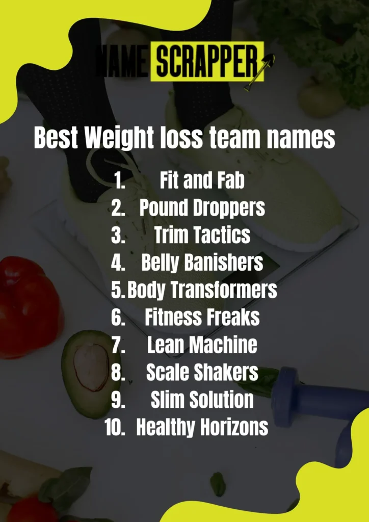 Best Weight loss team names