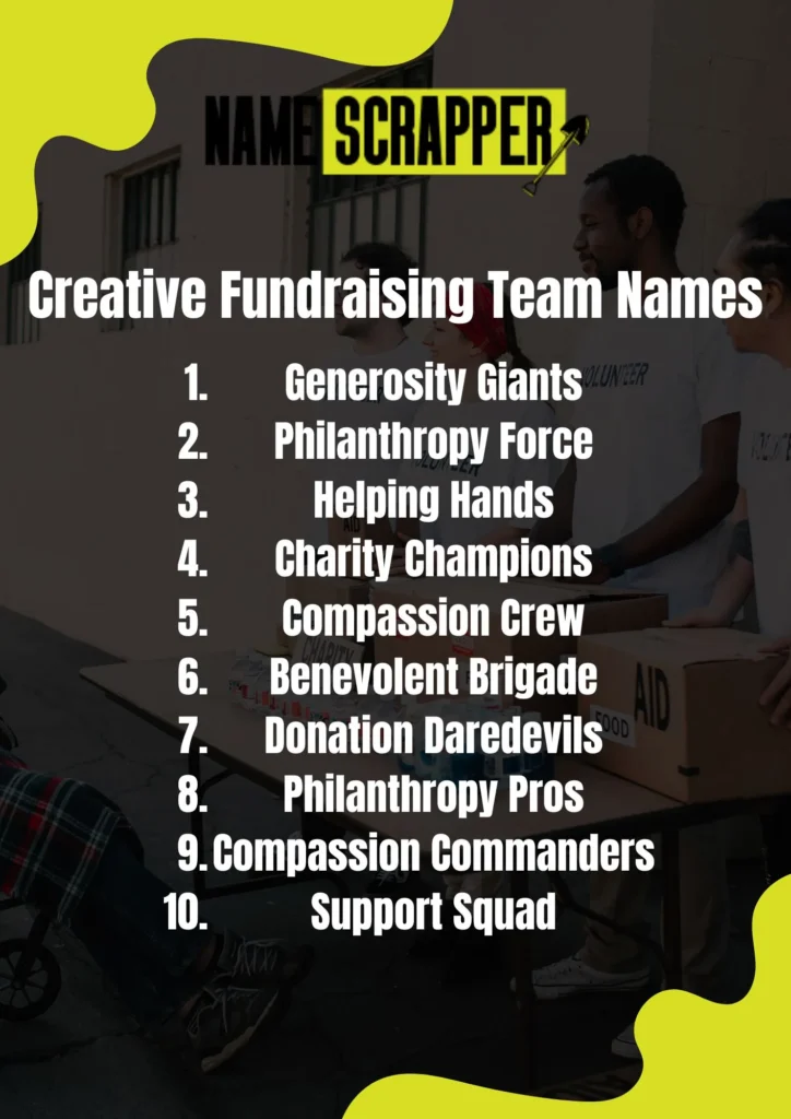 Creative Fundraising Team Names